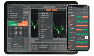 cgtader|Download cTrader Forex & CFD Trading Platform .